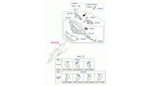 CAJA CAMBIOS NISSAN NP300 NAVARA (2006-) 2.5 DCI 4WD 171CV 2488CC - L.5217593 / EA301