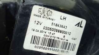 MANDO CLIMATIZADOR RENAULT CLIO III (2005-2012) 1.2 16V (BR0R, BR1D, BR1L, CR0R) 65CV 1149CC - L.5485656 / 8200296683
