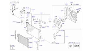 ELECTROVENTILADOR ALFA ROMEO 147 (2001-2010) 1.9 JTD (937.AXD1A, 937.BXD1A) 115CV 1910CC - L.5716469 / 0046743392