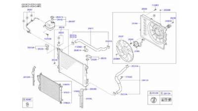 ELECTROVENTILADOR ALFA ROMEO 147 (2001-2010) 1.9 JTD (937.AXD1A, 937.BXD1A) 115CV 1910CC - L.5716469 / 0046743392