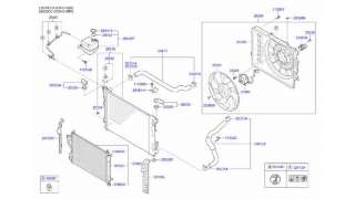 ELECTROVENTILADOR ALFA ROMEO 147 (2001-2010) 1.9 JTD (937.AXD1A, 937.BXD1A) 115CV 1910CC - L.5716469 / 0046743392