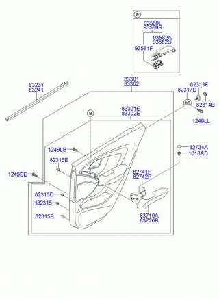 GUARNECIDO PUERTA TRASERA DERECHA PEUGEOT BIPPER TEPEE (2010-) 1.3 HDI 75 75CV 1248CC - L.6065911 / 7355245640