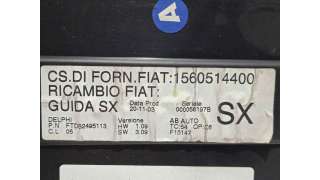 CENTRALITA CIERRE MERCEDES-BENZ CLASE E (2002-2008) E 270 CDI (211.016) 177CV 2685CC - L.6391002 / 2118201526