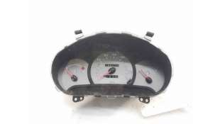 CUADRO INSTRUMENTOS HYUNDAI ATOS (2003-2008) 1.1 58CV 1086CC - L.7248073 / 9400702060