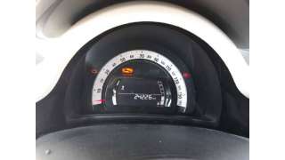 CUADRO INSTRUMENTOS RENAULT TWINGO III  - M.831073 / 248210068R