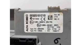 CAJA RELES / FUSIBLES ALFA... 2