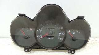 Recambio de cuadro instrumentos para hyundai atos (mx) 1998-2004 gls referencia OEM IAM 19980514 19980514 