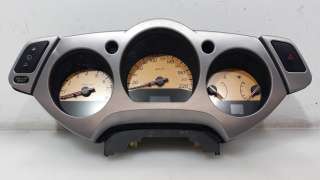 Recambio de cuadro instrumentos para nissan murano (z50) 2004-2008 básico referencia OEM IAM 24820CC50A 24820CC50A 
