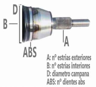 Recambio de junta homocinetica para seat altea (5p1) 2004-2015 1.6 tdi referencia OEM IAM 1K0498099 AD462 23689