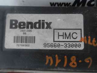 Recambio de centralita abs para hyundai sonata (y2) 1991- 2.0 16v gls dohc referencia OEM IAM 9566033000 2821335 
