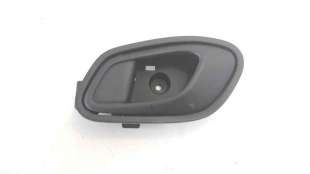 Recambio de maneta interior trasera izquierda para kia cee´d 2012-2018 drive referencia OEM IAM 83613A2000  