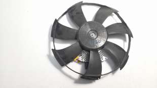 Recambio de electroventilador para honda civic lim.5 (fk) 2017- 1.5 sport plus referencia OEM IAM 21052018  