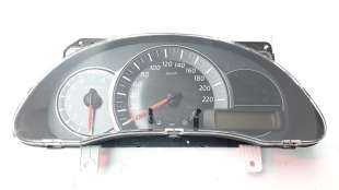 Recambio de cuadro instrumentos para nissan micra (k13) 2010- 1.2 cat referencia OEM IAM 248103HN9B  