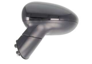 Recambio de retrovisor izquierdo para kia rio 2011-2016 referencia OEM IAM 876101W040  