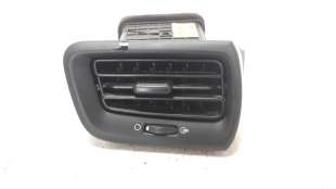 Recambio de rejilla aireadora para kia rio (yb) 2016- 1.2 cat referencia OEM IAM 97480H8000WK  