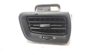 Recambio de rejilla aireadora para kia rio (yb) 2016- 1.2 cat referencia OEM IAM 97480H8000WK  