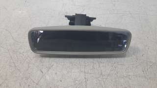 Recambio de retrovisor interior para dacia duster ii 2017- anniversary referencia OEM IAM 963217469R  